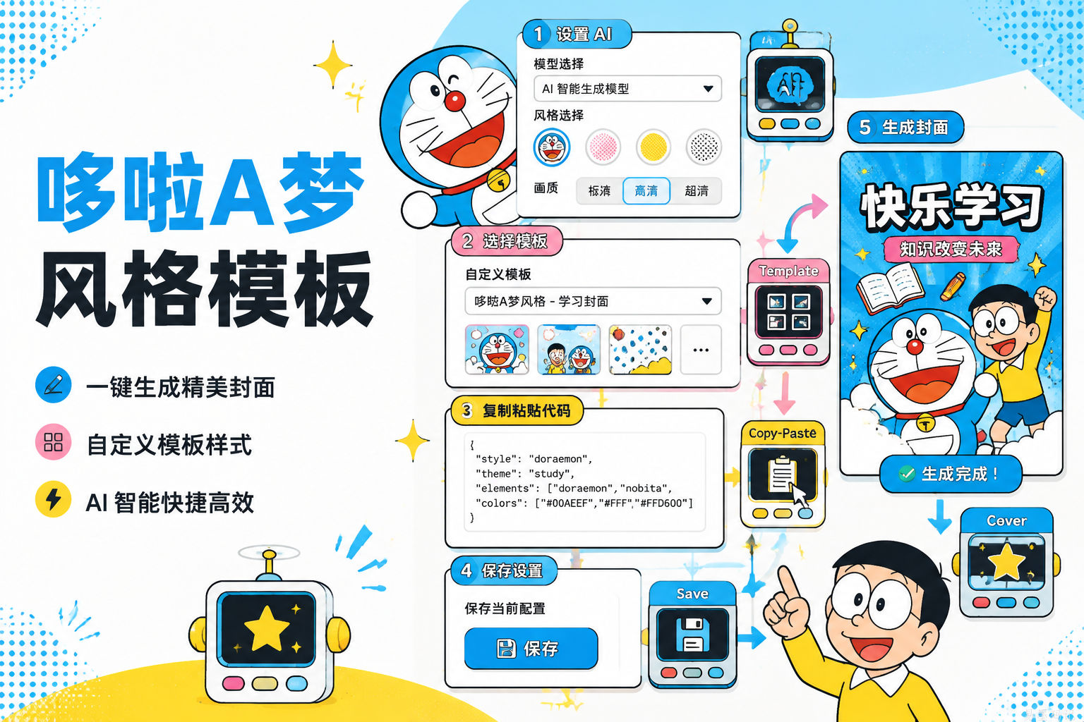 哆啦A梦风格模板封面