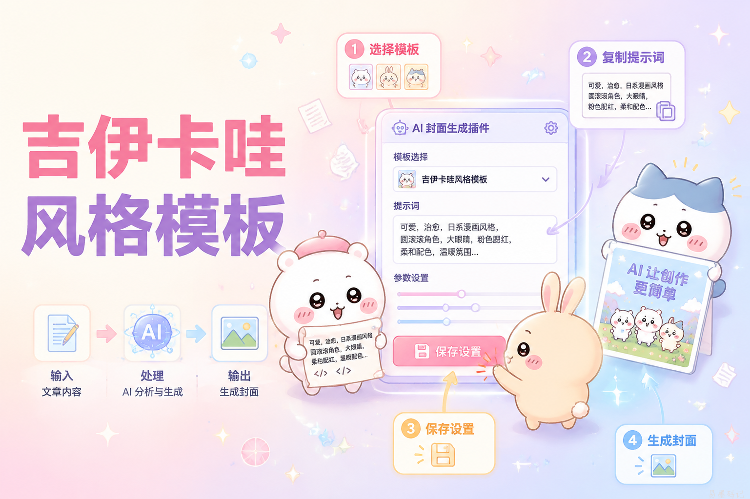 吉伊卡哇风格模板封面